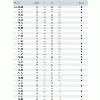 353TA0960 Сверло т/c  9,6мм  рабочая длина мм