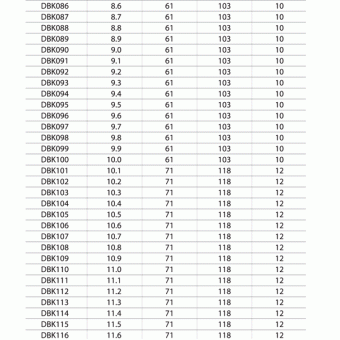 DBK061 Сверло т/c  6,1мм  рабочая длина мм