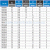 LNE2008 Фреза т/c 2мм до 60 HRC  плоский торец 