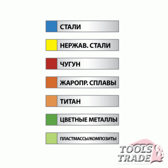 62029 Сверло т/c  1,2мм  рабочая длина мм