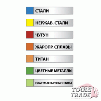 61120 Сверло т/c  9,6мм  рабочая длина мм